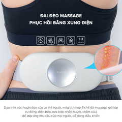 Máy Massage Lưng Không Dây Havit WM1750, Phương Pháp EMS & Phục Hồi Nhiệt Y Khoa - Hàng Chính Hãng Dizigear