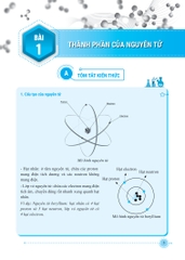 Củng Cố Và Ôn Luyện Hóa Học Lớp 10 ( Theo Chương Trình Sách Giáo Khoa Mới Nhất )