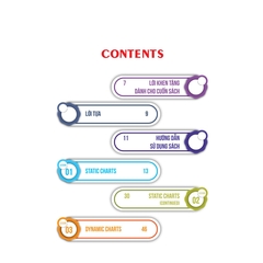 Ielts Writing Journey - Elevate To Band 8.0