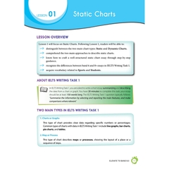 Ielts Writing Journey - Elevate To Band 8.0