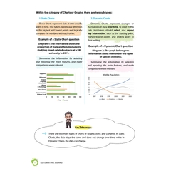 Ielts Writing Journey - Elevate To Band 8.0