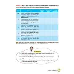 Ielts Writing Journey - Elevate To Band 8.0