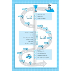 Bài Tập Giao Tiếp Tiếng Anh (Ôn Thi Vào Lớp 10 Và 10 Chuyên)