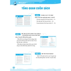 Luyện Thi Vào Lớp 10 Ngữ Văn - Tuyển Chọn Bài Nghị Luận Văn Học Hay Theo Chủ Đề Thường Gặp