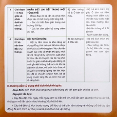 Flashcard Kích Thích Thị Giác Cho Trẻ Sơ Sinh - 60 Thẻ Dán Tường Đen Trắng 1