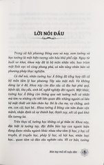 Bàn Tay - Mã Số Cuộc Đời