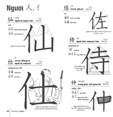 Cách Học KANJI Dễ Nhớ Nhất