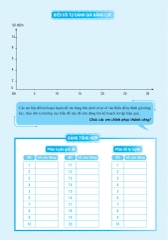 Chinh Phục Đề Thi Vào 10 Môn Văn