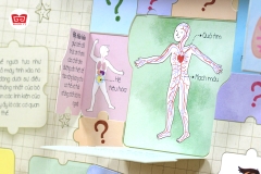 Sách Tương Tác Lật Mở Khám Phá Khổ lớn Lift-The-Flap - Lật mở khám phá - The Human Body - Cơ thể người (Dành cho bé từ 5-12 tuổi) - Đinh Tị Books