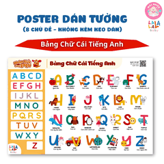 Đồ Chơi Giáo Dục - Poster Dán Tường (Không Keo Dính) Song Ngữ Anh Việt - Bảng Chữ Cái - Chữ Số - Cửu Chương - Động Vật