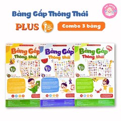 Bảng gấp thông thái PLUS có tích hợp công nghệ đọc với bút chấm đọc Lala magic pen của Lalala baby