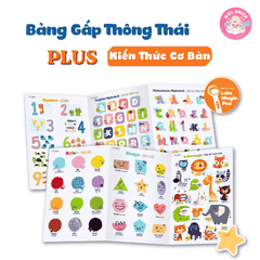 Bảng gấp thông thái PLUS có tích hợp công nghệ đọc với bút chấm đọc Lala magic pen của Lalala baby