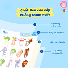 Sách vẽ thông minh cho bé xoá được Shape Me Stage 1 đường nét và hình khối cơ bản - Lalala Baby