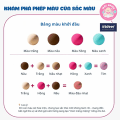 Đồ chơi Cát động lực Mideer kèm dụng cụ tạo hình thủ công làm bánh cho bé cao cấp Color Magic Sand (MD4326)