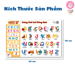 Đồ Chơi Giáo Dục - Poster Dán Tường (Không Keo Dính) Song Ngữ Anh Việt - Bảng Chữ Cái - Chữ Số - Cửu Chương - Động Vật