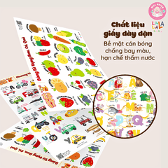 Đồ Chơi Giáo Dục - Poster Dán Tường (Không Keo Dính) Song Ngữ Anh Việt - Bảng Chữ Cái - Chữ Số - Cửu Chương - Động Vật