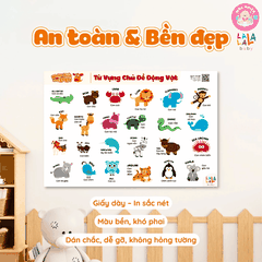 Đồ Chơi Giáo Dục - Poster Dán Tường (Không Keo Dính) Song Ngữ Anh Việt - Bảng Chữ Cái - Chữ Số - Cửu Chương - Động Vật
