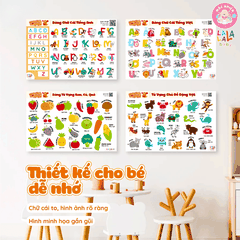 Đồ Chơi Giáo Dục - Poster Dán Tường (Không Keo Dính) Song Ngữ Anh Việt - Bảng Chữ Cái - Chữ Số - Cửu Chương - Động Vật