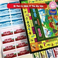 Bộ Cờ Tỷ Phú Việt Nam Plus 34 tỉnh thành (có nam châm) - Chiến lược kinh doanh chơi nhóm bạn 4 và 6 người - Hiệu Foxi