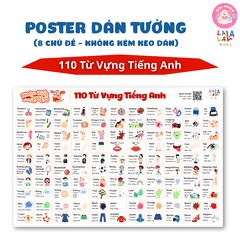 Đồ Chơi Giáo Dục - Poster Dán Tường (Không Keo Dính) Song Ngữ Anh Việt - Bảng Chữ Cái - Chữ Số - Cửu Chương - Động Vật
