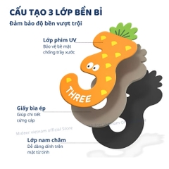 Bộ Chữ Cái và Chữ Số Nam Châm Mideer Letter Magnets Number Magnets