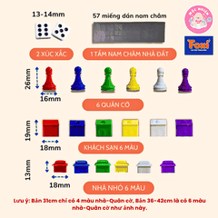 Bộ Cờ Tỷ Phú Việt Nam Plus 34 tỉnh thành (có nam châm) - Chiến lược kinh doanh chơi nhóm bạn 4 và 6 người - Hiệu Foxi