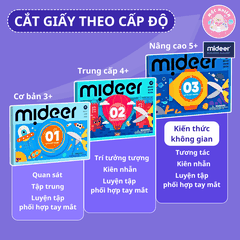 Mideer Lets Cut Paper 03 Cấp Độ (CẤP ĐỘ 2 MIDDLE) - Đồ Chơi Thủ Công Cắt Giấy Tạo Hình Sáng Tạo Cho Bé từ 4 tuổi
