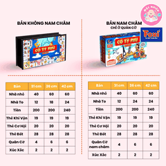 Đồ chơi Cờ Tỷ Phú Chủ Đề Vòng Quanh Thế Giới Size Lớn - Cờ Tỉ Phú Đồ Chơi Trí Tuệ Trẻ Em - Hiệu Foxi
