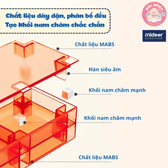 Đồ chơi xếp hình nam châm ánh sáng hình khối - Mideer Creative Magnetic Building Blocks - Dành cho bé từ 3 tuổi