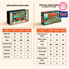 Bộ Cờ Tỷ Phú Việt Nam Plus 34 tỉnh thành (có nam châm) - Chiến lược kinh doanh chơi nhóm bạn 4 và 6 người - Hiệu Foxi