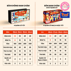 Đồ chơi Cờ tỷ phú nam châm Thương nhân Hội An - Hiệu Foxi