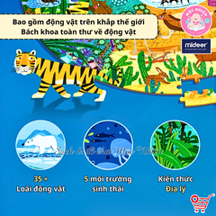Đồ Chơi Xếp Hình Puzzle MIDEER Dạng Hộp Tròn - 04 Chủ Đề Khu Rừng, Vũ Trụ, Động vật và Đại dương (150 Mảnh Ghép)