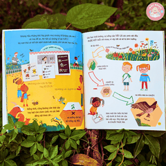 Combo 03 cuốn - Sách Bách khoa tri thức - Chúng ta có thể bảo vệ Trái Đất (Bảo vệ cây xanh, gấu Bắc Cực, loài ong) - Đinh Tị Books