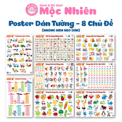 Đồ Chơi Giáo Dục - Poster Dán Tường (Không Keo Dính) Song Ngữ Anh Việt - Bảng Chữ Cái - Chữ Số - Cửu Chương - Động Vật