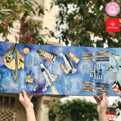 Big Book 168N - Cuốn sách khổng lồ về Tên lửa và các thiết bị vũ trụ - Đinh Tị Books
