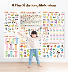 Đồ Chơi Giáo Dục - Poster Dán Tường (Không Keo Dính) Song Ngữ Anh Việt - Bảng Chữ Cái - Chữ Số - Cửu Chương - Động Vật - Lalala baby