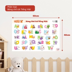 Đồ Chơi Giáo Dục - Poster Dán Tường (Không Keo Dính) Song Ngữ Anh Việt - Bảng Chữ Cái - Chữ Số - Cửu Chương - Động Vật - Lalala baby