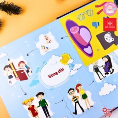 Sách Tương Tác Lật Mở Khám Phá Khổ lớn Lift-The-Flap - Lật mở khám phá - The Human Body - Cơ thể người (Dành cho bé từ 0-6 tuổi) - Đinh Tị Books