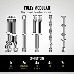 Nguồn máy tính Corsair RM650 - 80 Plus Gold - Full Modular (650W)