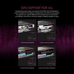 Nguồn máy tính MSI MPG A1000G PCIe5 - 80 Plus Gold - Full modular (1000W)