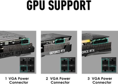 Nguồn máy tính MSI MPG A750GF - 80 Plus Gold - Full modular (750W)