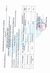 Kit test DEEP BLUE Covid-19 Colloidal Gold (Đức) -1 Hộp (25 Bộ)