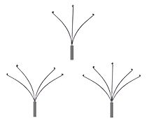 Kìm gắp dị vật 4 nhánh