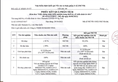 Copy of BỘ KIT TEST NHANH COVID 19 AG HUMASIS HÀN QUỐC - HỘP 25 QUE