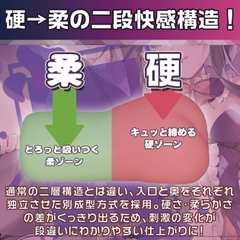 (Vừa ra mắt 2026) Onahole Magic eyes Amane Dual Zone – trước Hard & sau Soft  Reversed