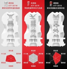Cốc thủ dâm Tenga lốc xoáy, Tenga Air Tech Cup