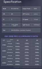 Đèn Led Tolifo KW-200B Pro 2700K - 6500K
