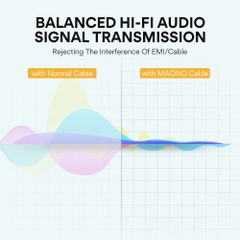 Cáp MAONO XLR to XLR 1.8m XLR-180 - Đen