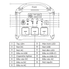 Trạm sạc dự phòng di động Energizer 1100Wh|1200W LMFP - PPS1100W2F