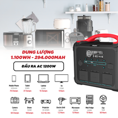 Trạm sạc dự phòng di động Energizer 1100Wh|1200W LMFP - PPS1100W2F